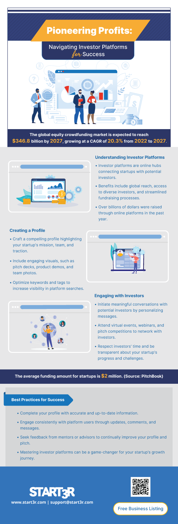 Investor Platforms